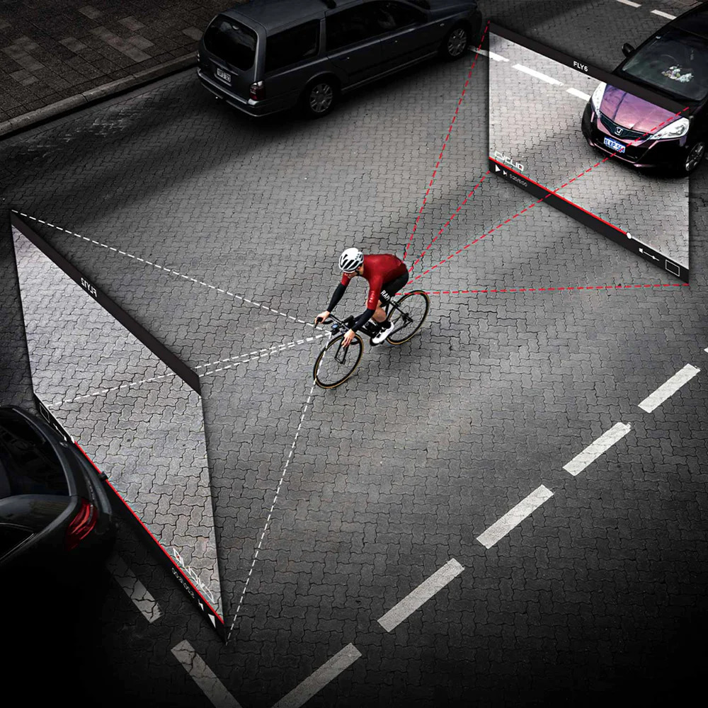 ph. https://cycliq.com/products/fly6-pro